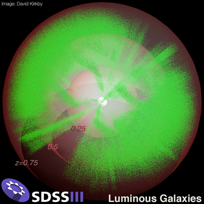 A 3-D map of galaxies from the SDSS